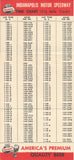 1964 Time Chart for 2.5 mile track, List of Indy winning drivers, Falstaff, Friendly Beverages Indianapolis. Mentions records set by Johhny Thompson, Ed Elisian and Dick Rathman