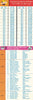 Time Chart for 2.5 mile track, USAC schedule for 1968, List of Indy winning drivers, Falstaff, Friendly Beverages Indianapolis.