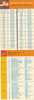 Time Chart for 2.5 mile track, USAC schedule for 1966, List of Indy winning drivers, Falstaff, Friendly Beverages Indianapolis.