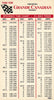 Timing Chart for 2.5 mile track, Grande Canadian Whiskey