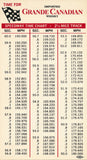 Timing Chart for 2.5 mile track, Grande Canadian Whiskey