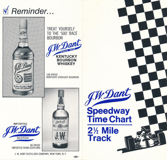 Timing Chart for 2.5 mile track, JW Dant Scotch Bourbon, Johnny Rutherford, Wally Dallenbach mentions