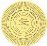 Speed Conversion Chart, Plew's Indy "500" Museum, Indianapolis