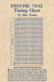 Timing Chart for 2.5mile tracks with Indy qualification rules, Provimi Meats, Smoked Veal Sticks, Watertown, Wisconsin