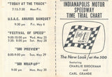 Timing Chart Indy WLWI Lively 13