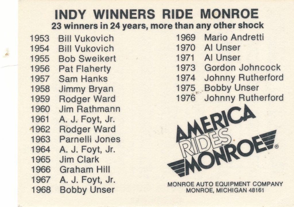 Speed Conversion Chart for 2 1/2 MIle track Indy Monroe circa 1977