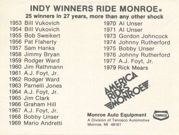 Speed Conversion Chart for 2 1/2 Mile track Indy Monroe circa 1980