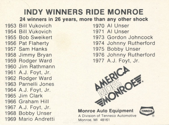 Speed Conversion Chart for 2 1/2 Mile track Indy Monroe circa 1978