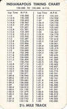 1955 Timing Chart Indy Belond Miracle Power Special