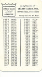 Timing Chart Indy Leader Cards Inc.