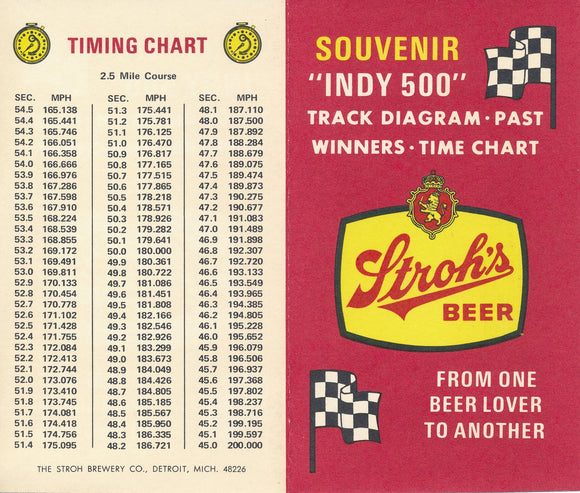 Timing Chart 2 1/2 Mile Track Indy Stroh's Beer Circa 1972