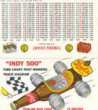 Timing Chart 2 1/2 Mile Track Indy Stroh's Beer Circa 1973