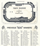 Timing Chart 2 1/2 Mile Track Indy Stroh's Beer Circa 1973