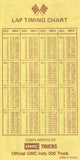 Timing Chart 2 1/2 Mile Track Indy GMC Truck Circa 1976