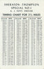1968 Timing Chart for 2.5 mile track, Sheraton-Thompson Special A.J. Foyt Indy "500" Winner '61, '64 & '67